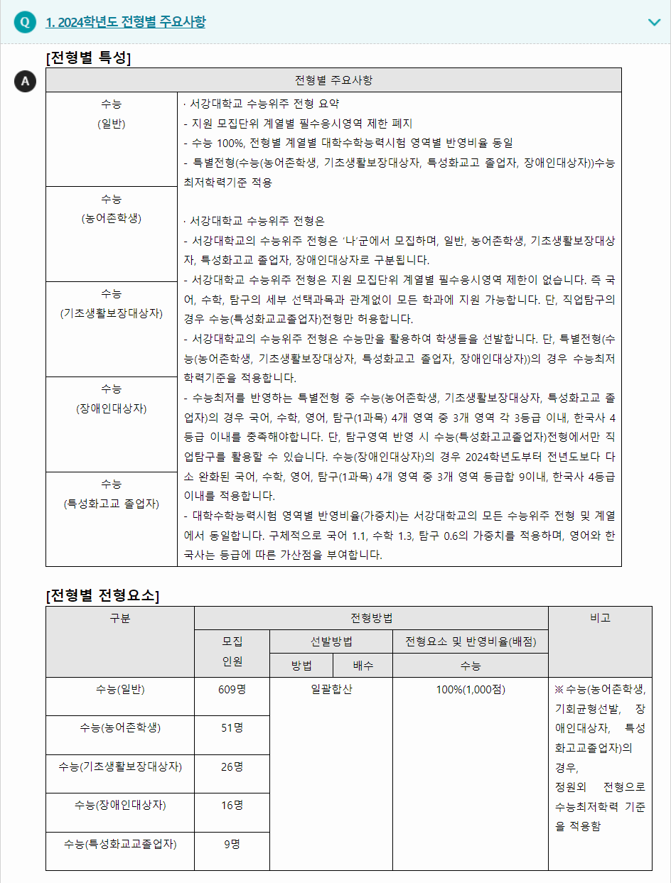 2024학년도 서강대학교 수능위주전형 전형별 주요사항