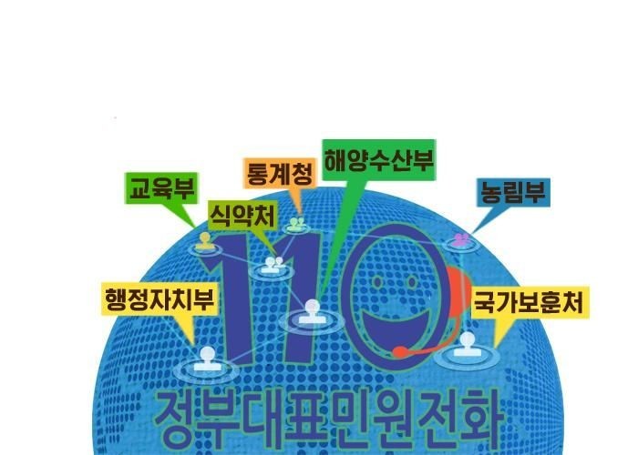 국민콜110