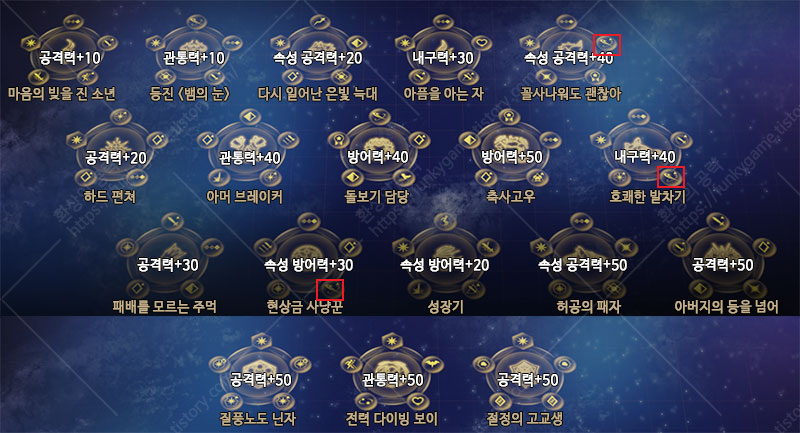 스킬 패널 12 이미지