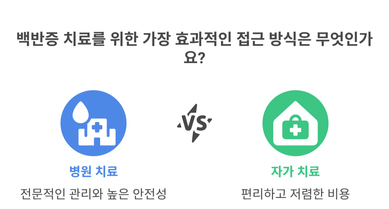 병원 치료 VS 자가 치료 비교표