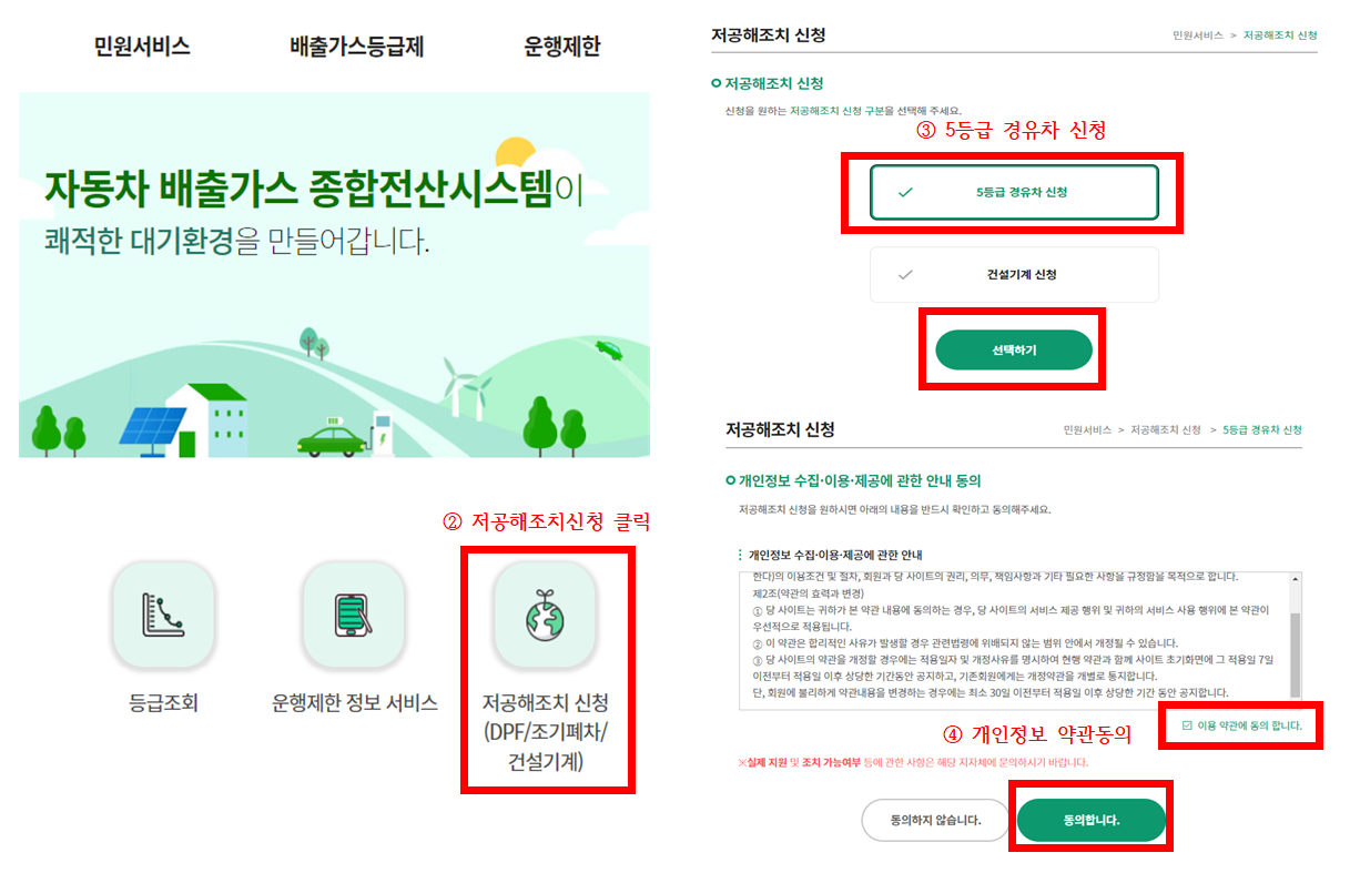 조기폐차 보조금 신청방법