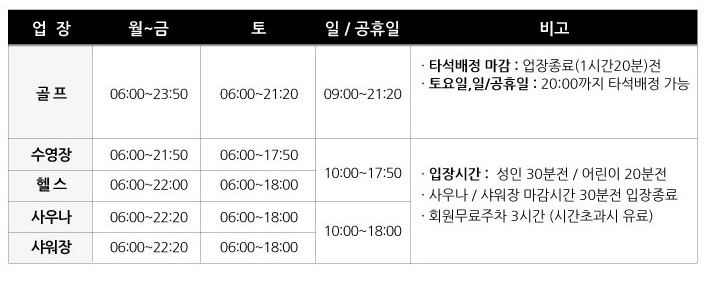 운영시간