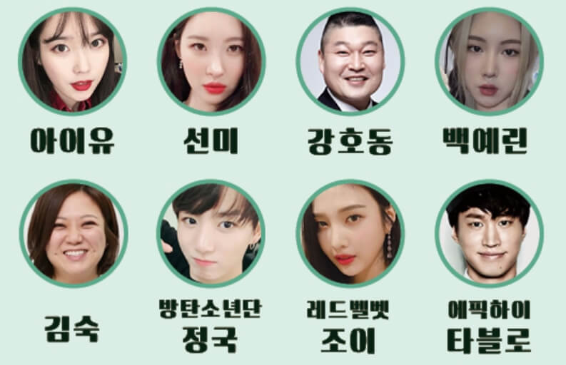 INFP 특징 성격 유형 궁합 직업 인물 및 연예인