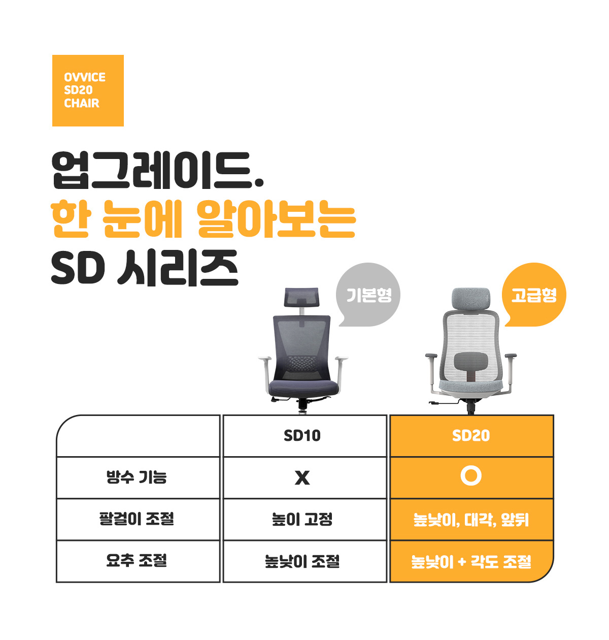 Xenics OVVICE SD20 Mesh Office Computer Chair