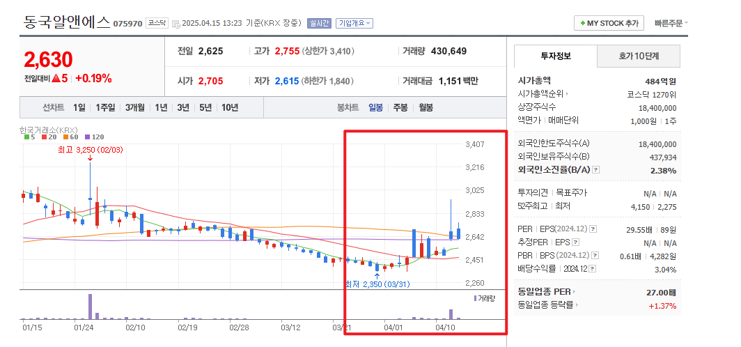 희토류 관련주
