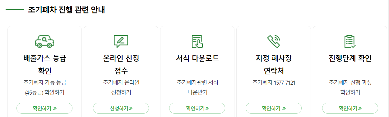 노후경유차 조기폐차 지원금 (보조금) 신청방법