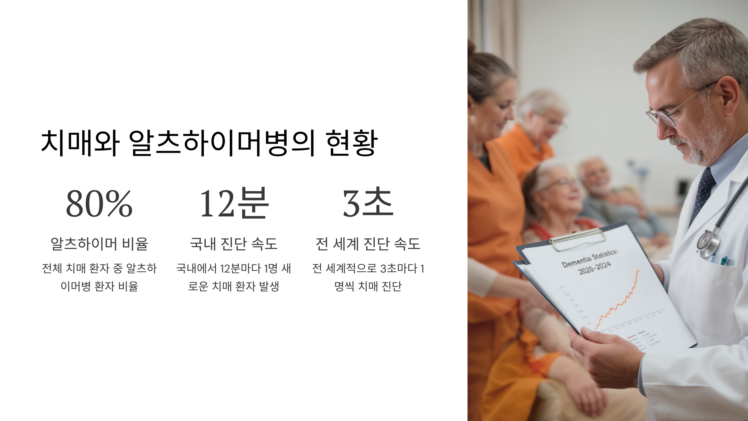 차세대 알츠하이머 치매 백신 국내 최초 개발 효과는?