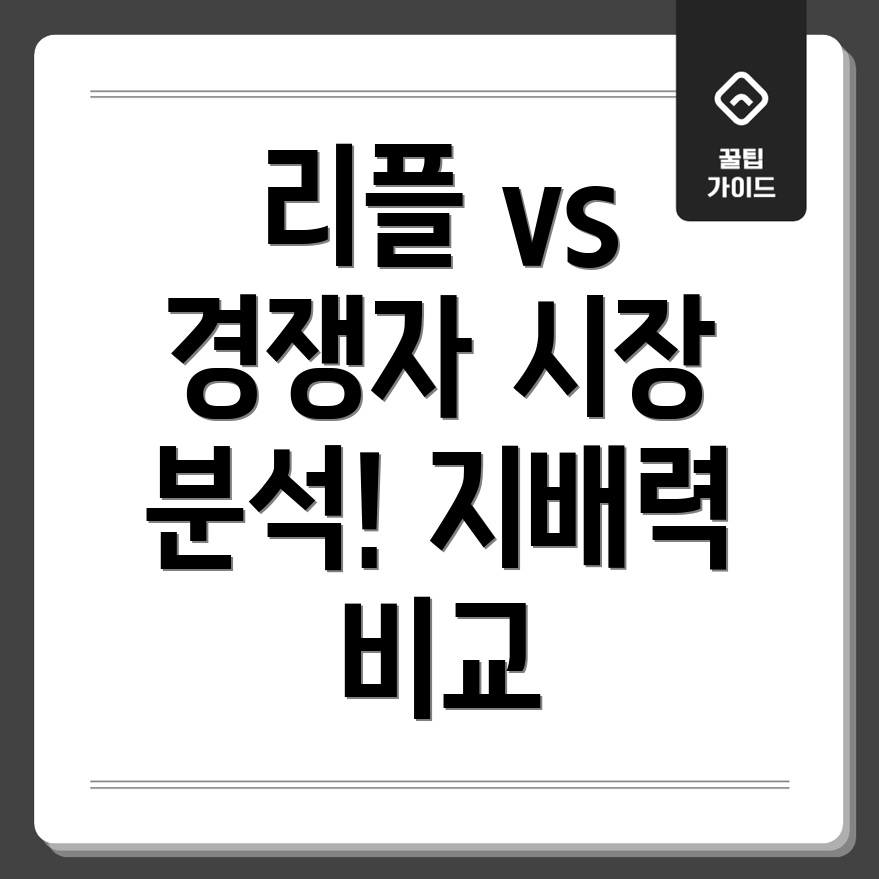 리플의 시장 지배력