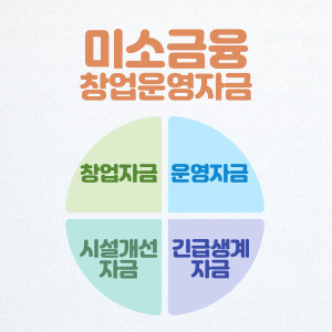 미소금융-창업-운영-자금-대출-용도