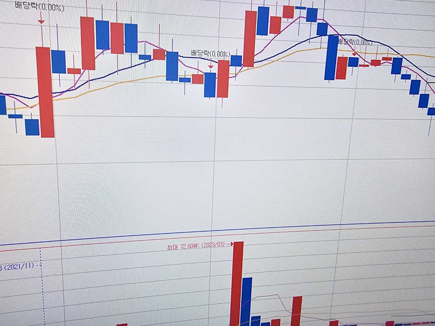 넥스트레이드 대체거래소열리면 머가달라질까요?