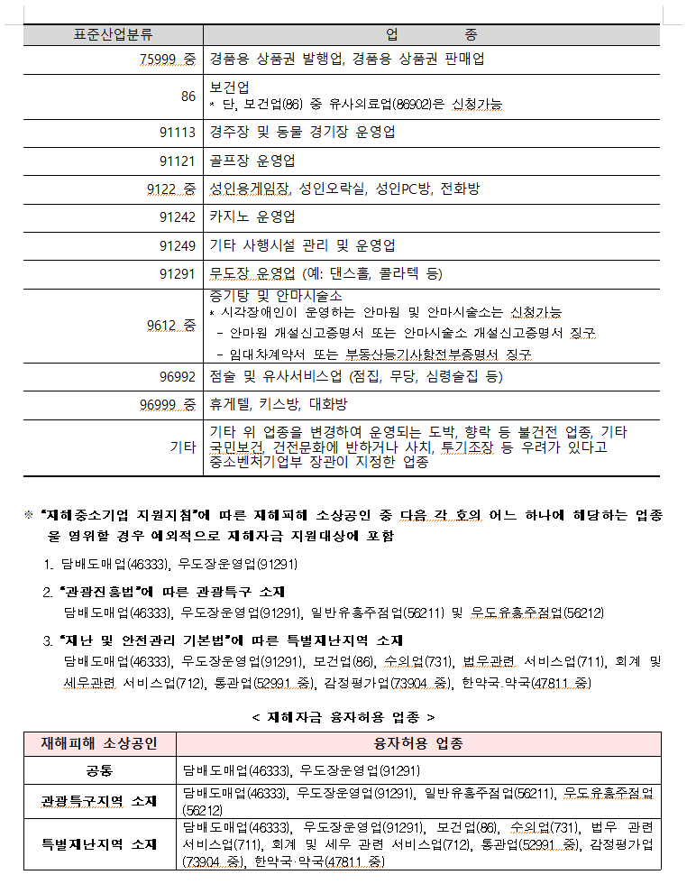 원스톱 폐업 지원 제외조건