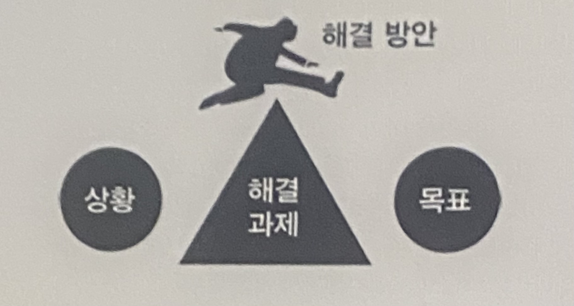 생각하는 늑대 타스케4