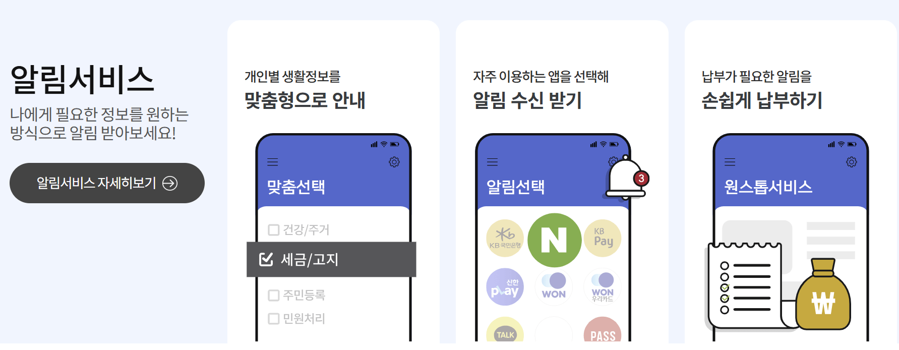 국민비서 알림서비스