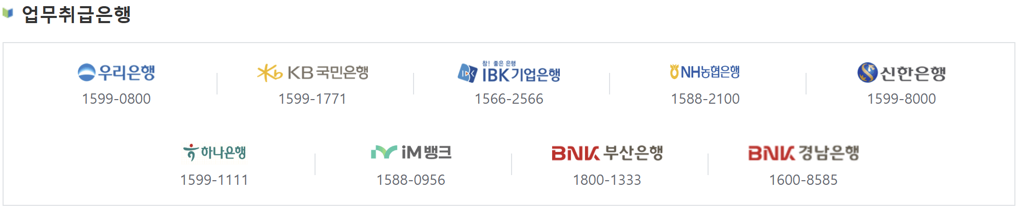 청년 주택드림 업무 취급 은행