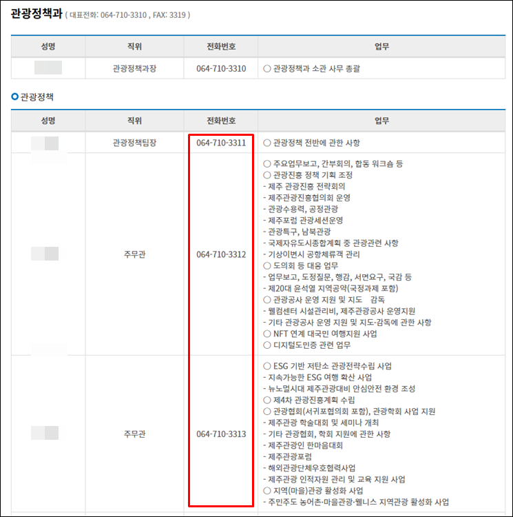 제주도청-전화번호
