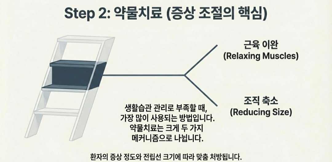 전립선비대증치료-사진8