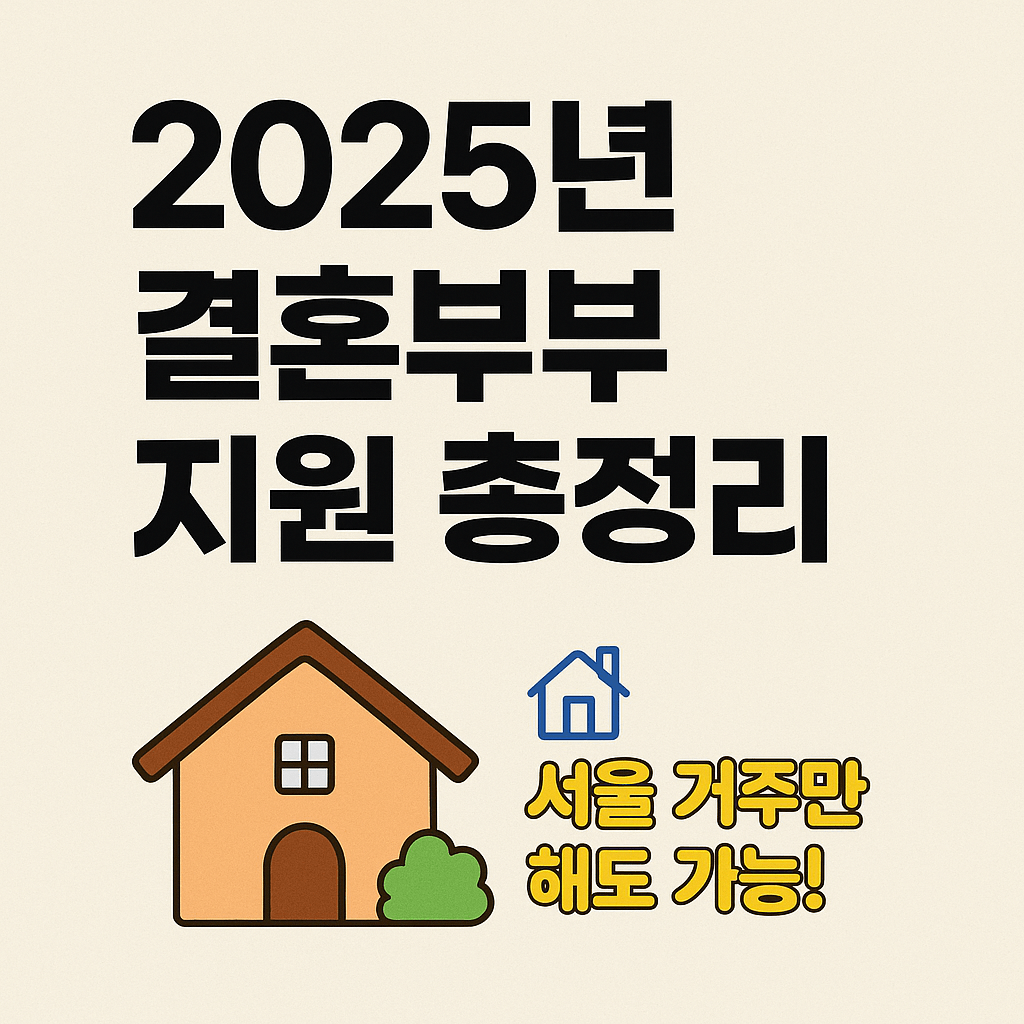 무주택 신혼부부가 받을 수 있는 서울시 보증금 대출 지원금과 우대금리 정보를 담은 정책 요약 이미지입니다.