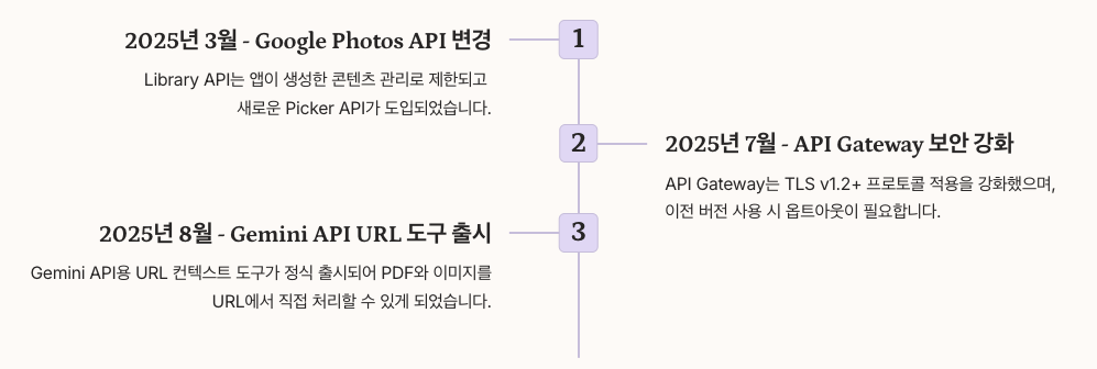 google apis 최신 트렌드 및 업데이트 정리