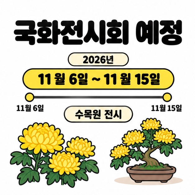국화전시회 예정 제목 아래 2026년 11월 6일부터 11월 15일까지의 수목원 전시 기간과 국화꽃 및 국화 분재 그림