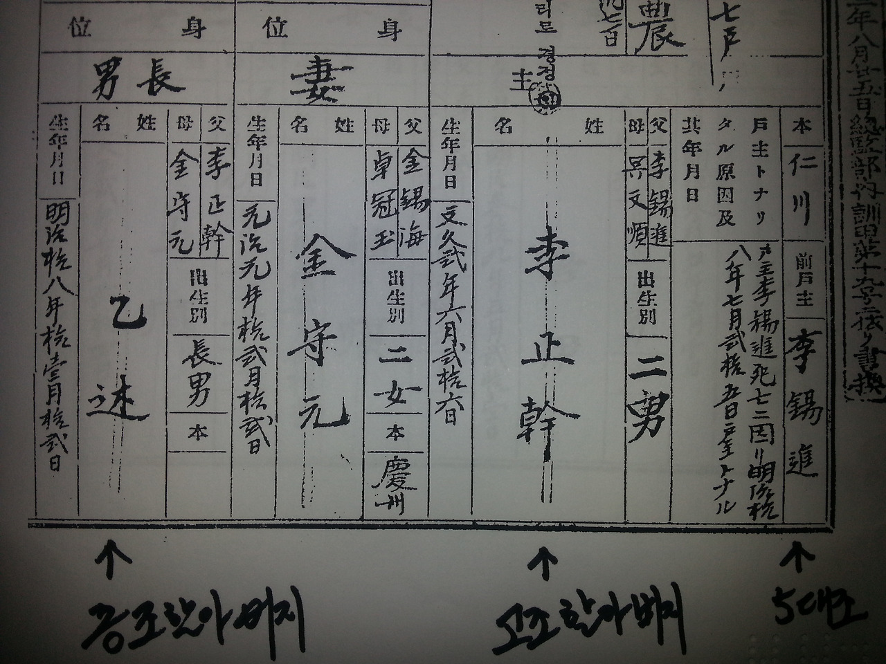인천 이씨 항렬표, 시중공파, 공도공파, 쌍명재파, 충강공파 돌림자인천 이씨 항렬표, 안정공파 족보