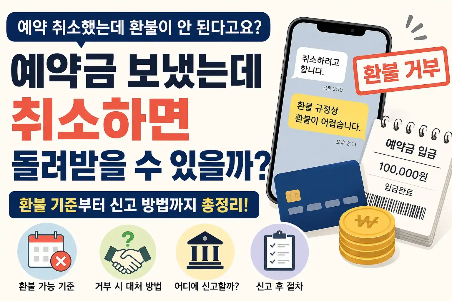 예약금 환불 가능 여부와 환불 거부 시 신고 방법 안내