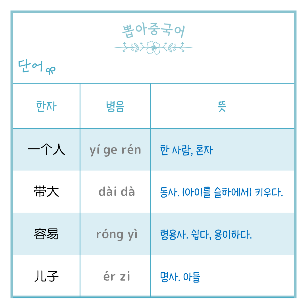 단어