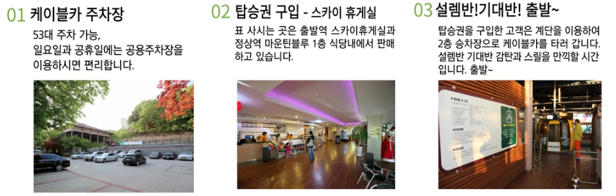 탑승 준비 과정 이미지 (주차장, 탑승권 구입, 출발)