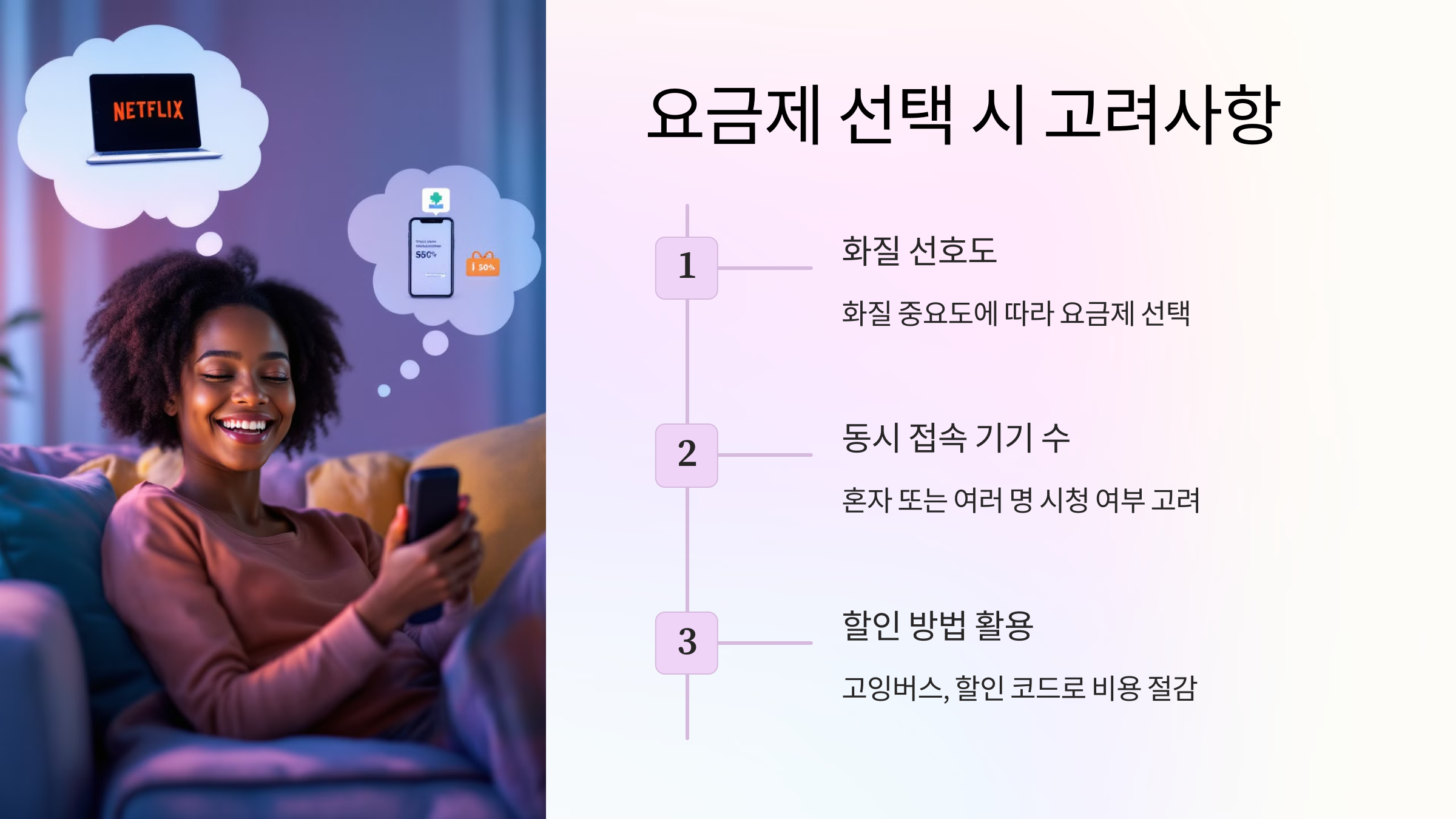 넷플릭스 요금제 선택시 주의사항