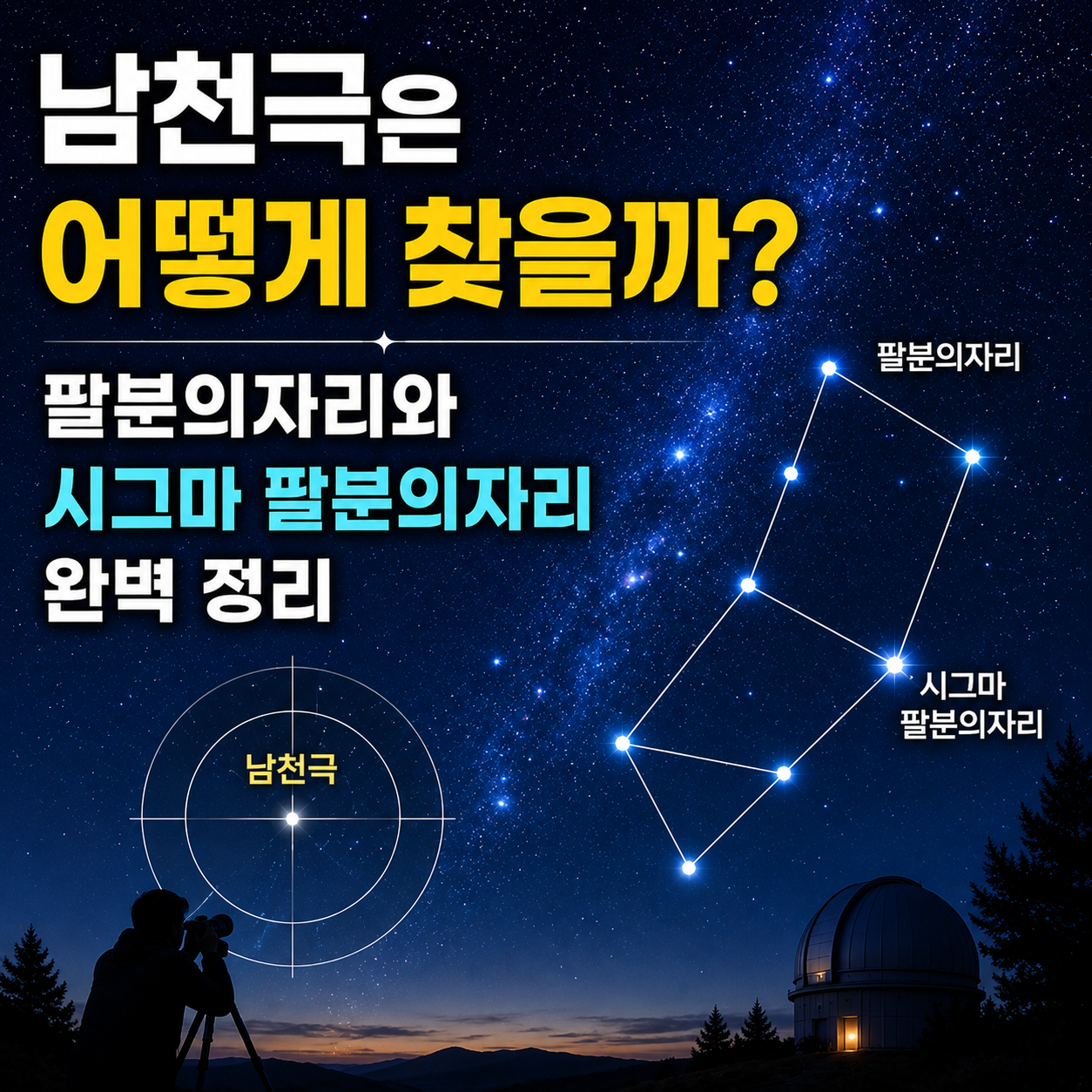 팔분의자리