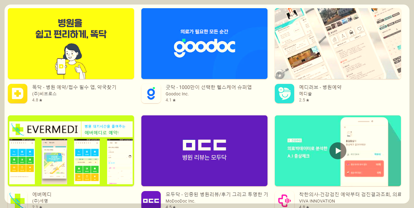 울산시 비뇨기과 공휴일 진료