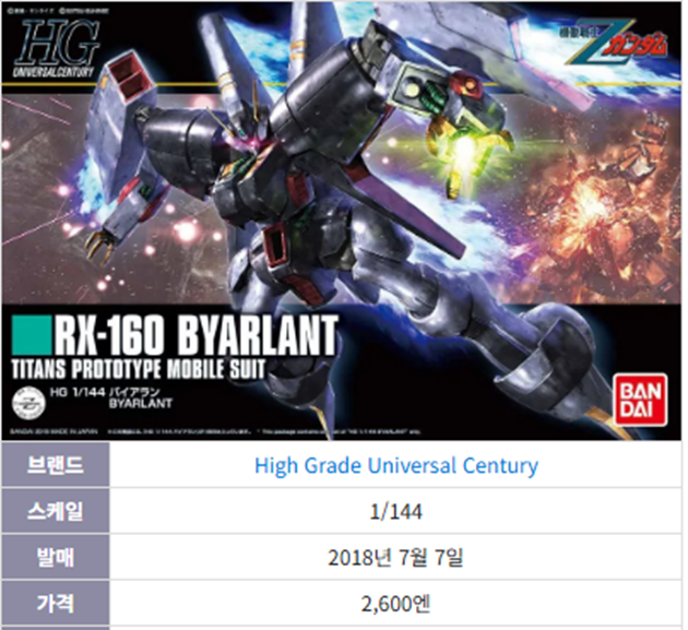 바이아란 HGUC 박스아트입니다.