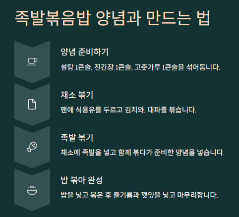 먹다 남은 족발 요리법: 활용법 및 보관법