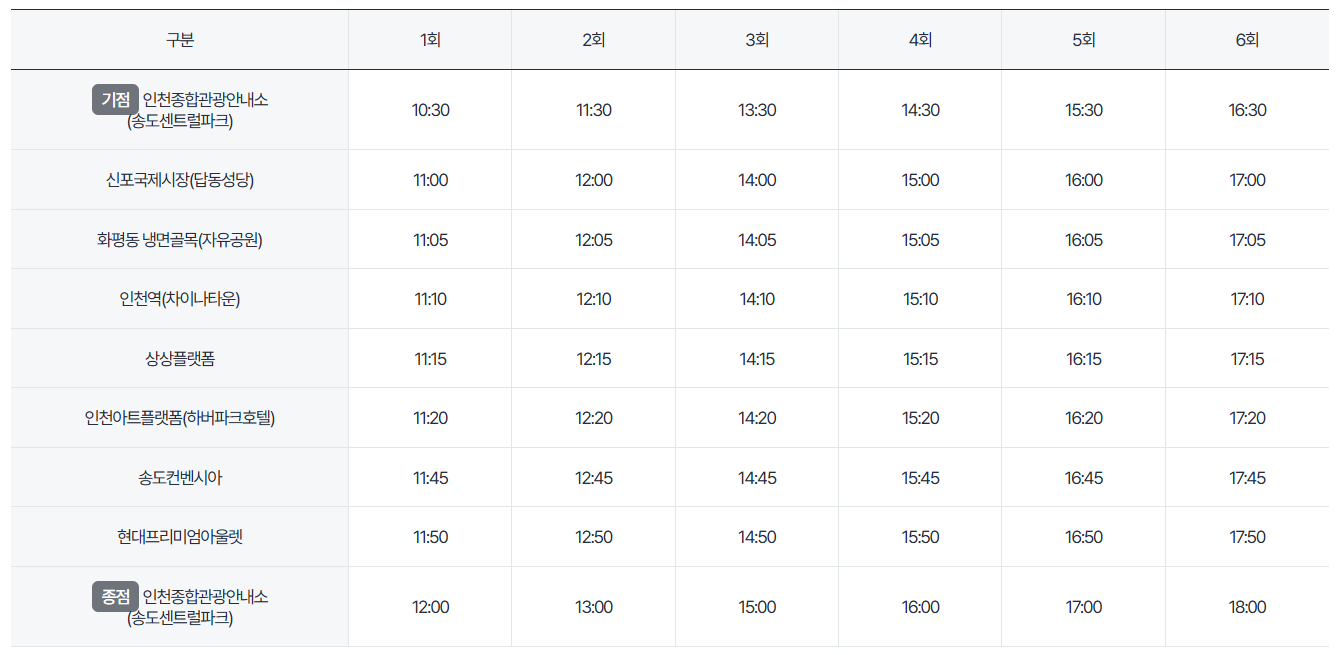 인천시티투어버스_레트로노선_운행시간표