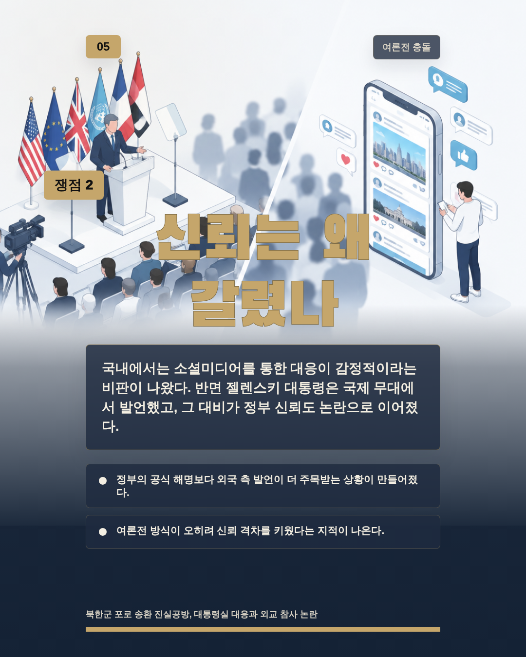 신뢰는 왜 갈렸나