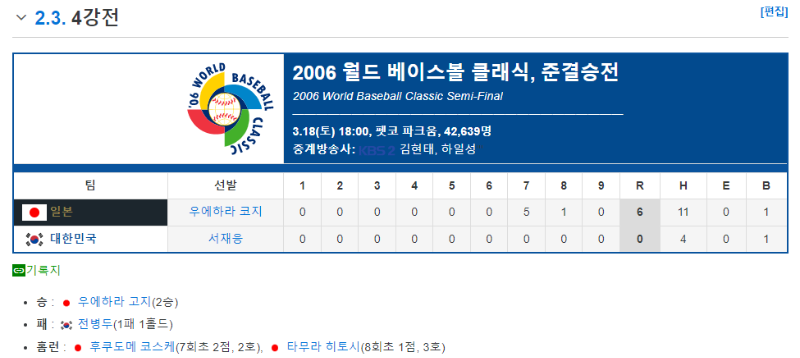 한일전