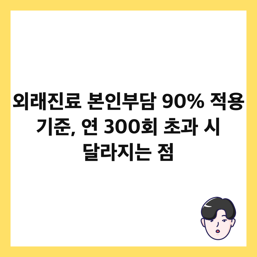 ์ธ๋์ง๋ฃ ๋ณธ์ธ๋ถ๋ด 90% ์ ์ฉ ๊ธฐ์ค, ์ฐ 300ํ ์ด๊ณผ ์ ๋ฌ๋ผ์ง๋ ์ ์ธ๋ค์ผ