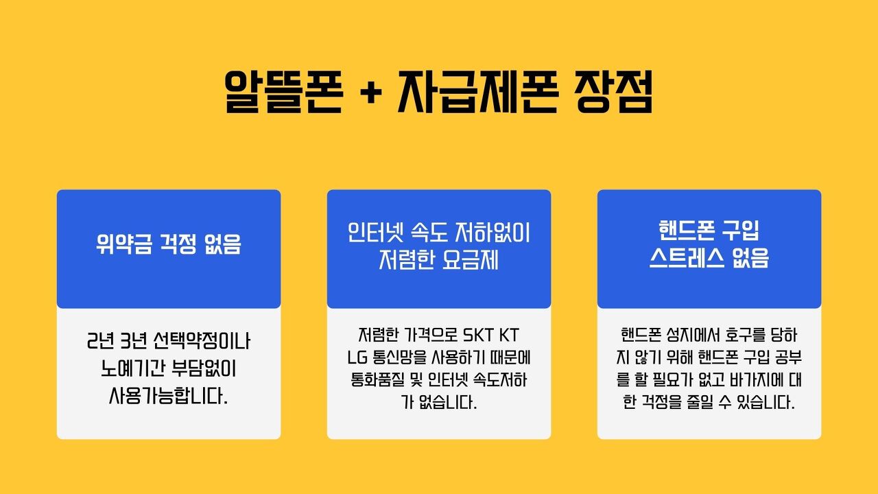 단통법 논쟁과 휴대폰 지원금 제도 변화 관련 이미지