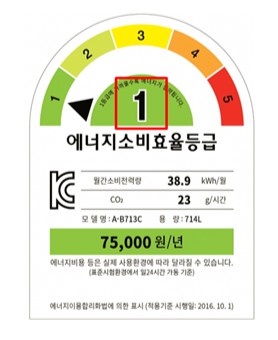 에너지효율등급라벨