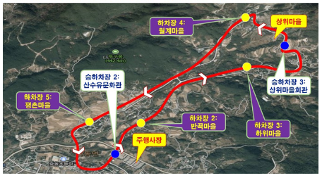 구례산수유축제