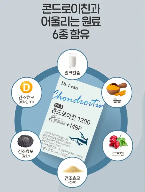 노인 무릎·관절 통증엔 닥터린 콘드로이친 1200 효능·복용법·후기 총정리