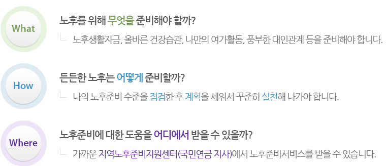 노후준비서비스 신청방법