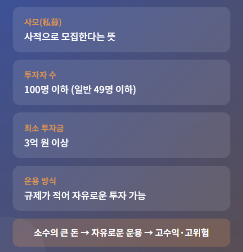 사모펀드란