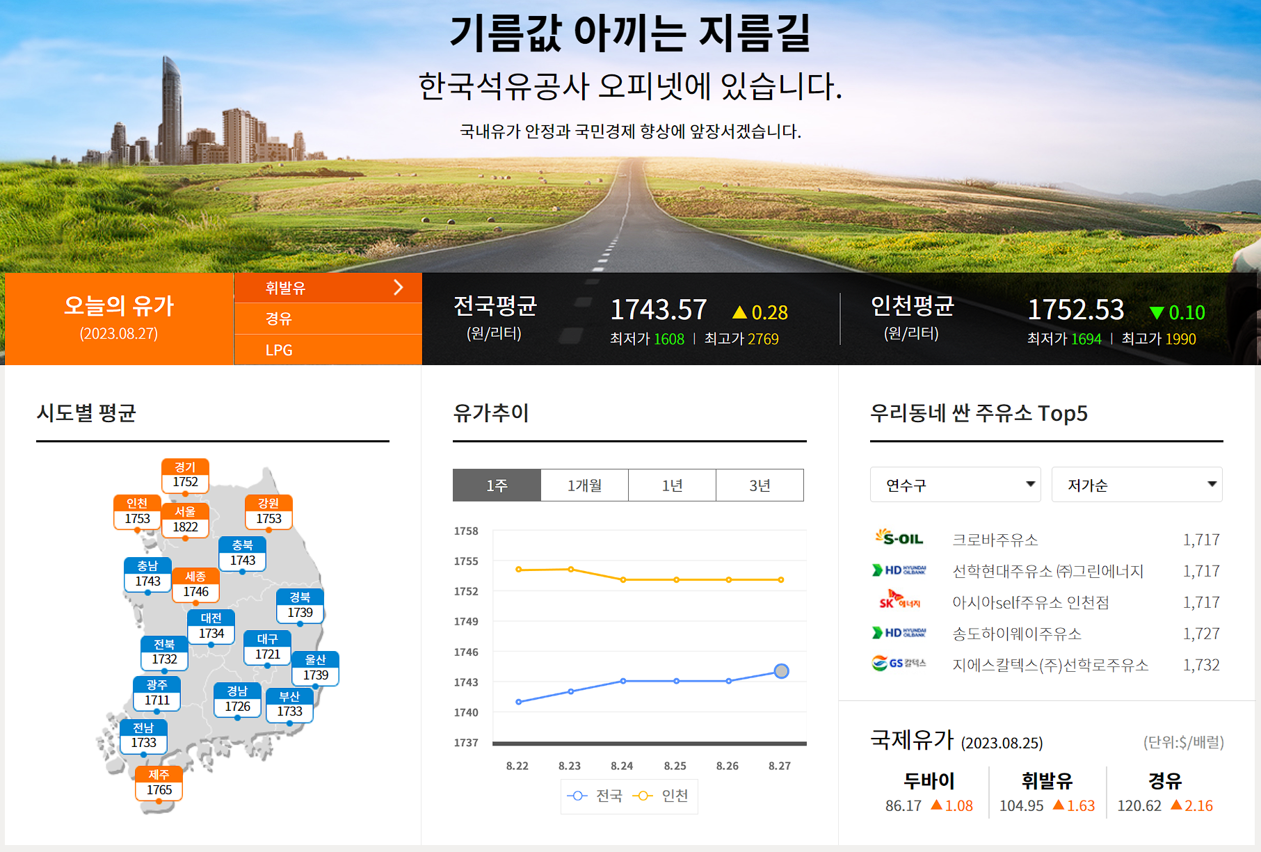 오피넷 사이트 메인 화면
