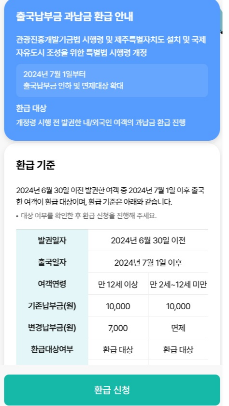 [2025년 최신 완벽 정리] 출국납부금 환급 가이드