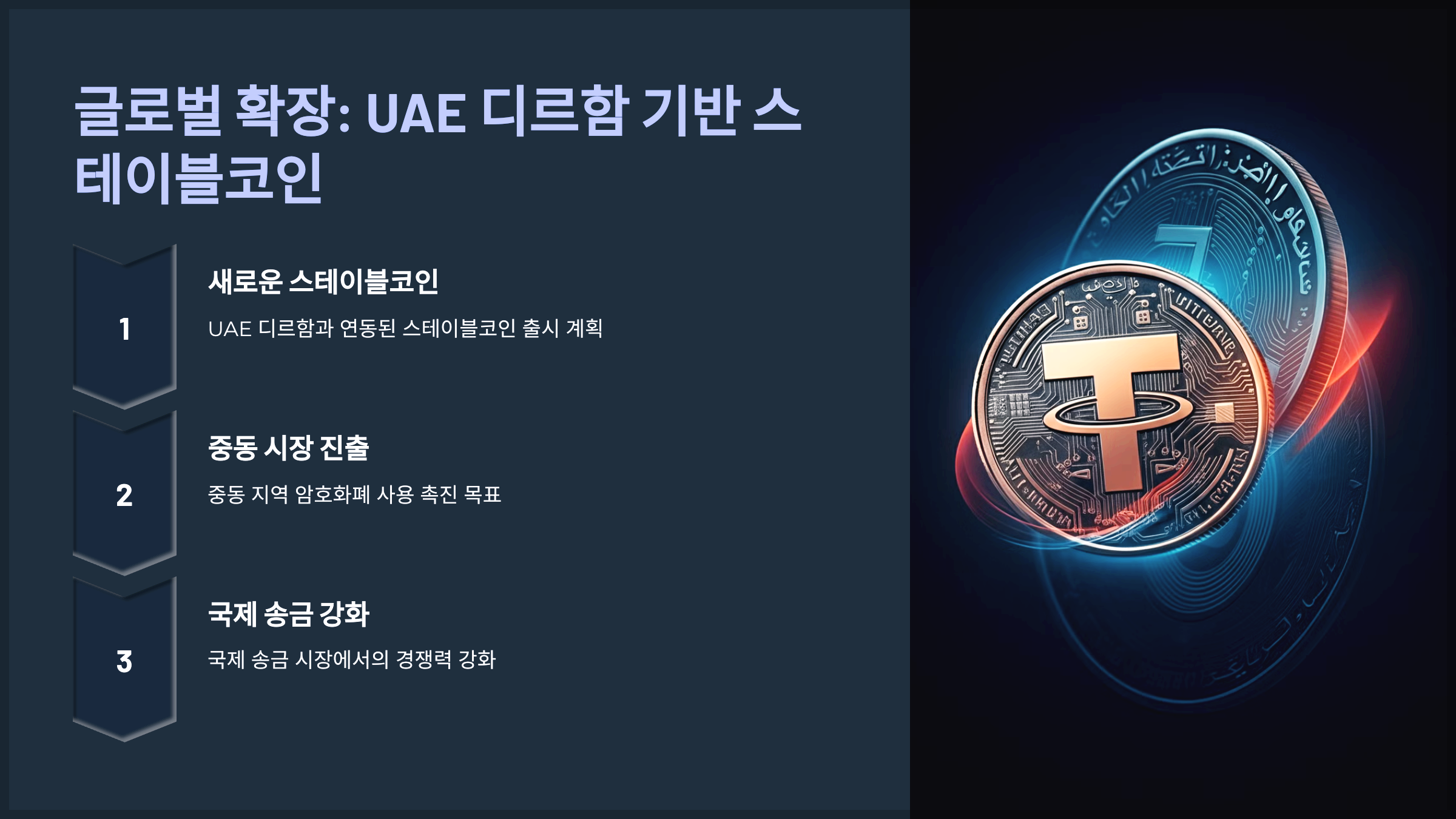 글로벌 확장: UAE 디르함 기반 스테이블코인