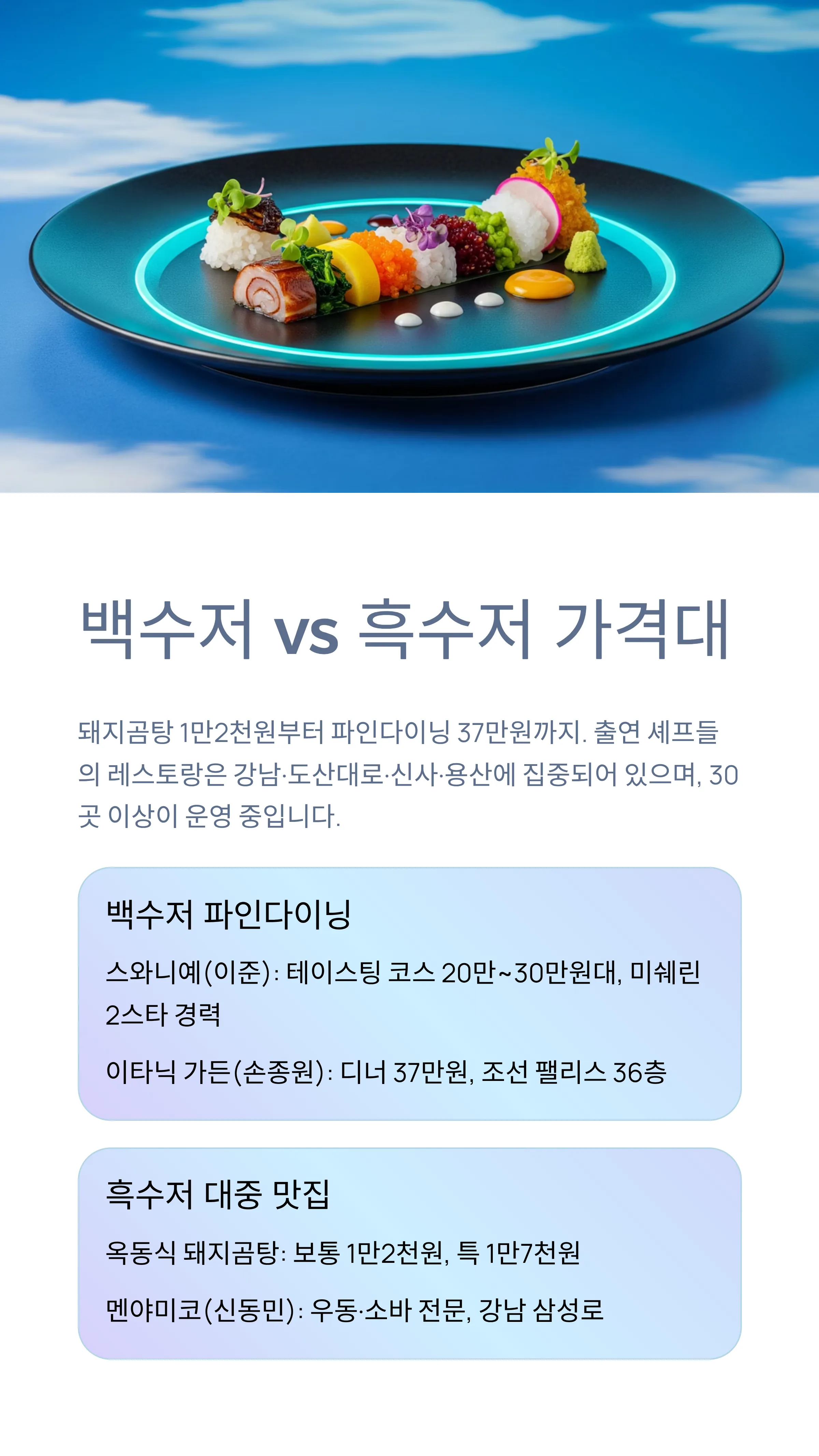 흑백요리사2
