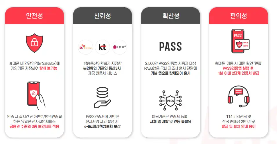 PASS 앱 설치 5분 내로 해결 방법