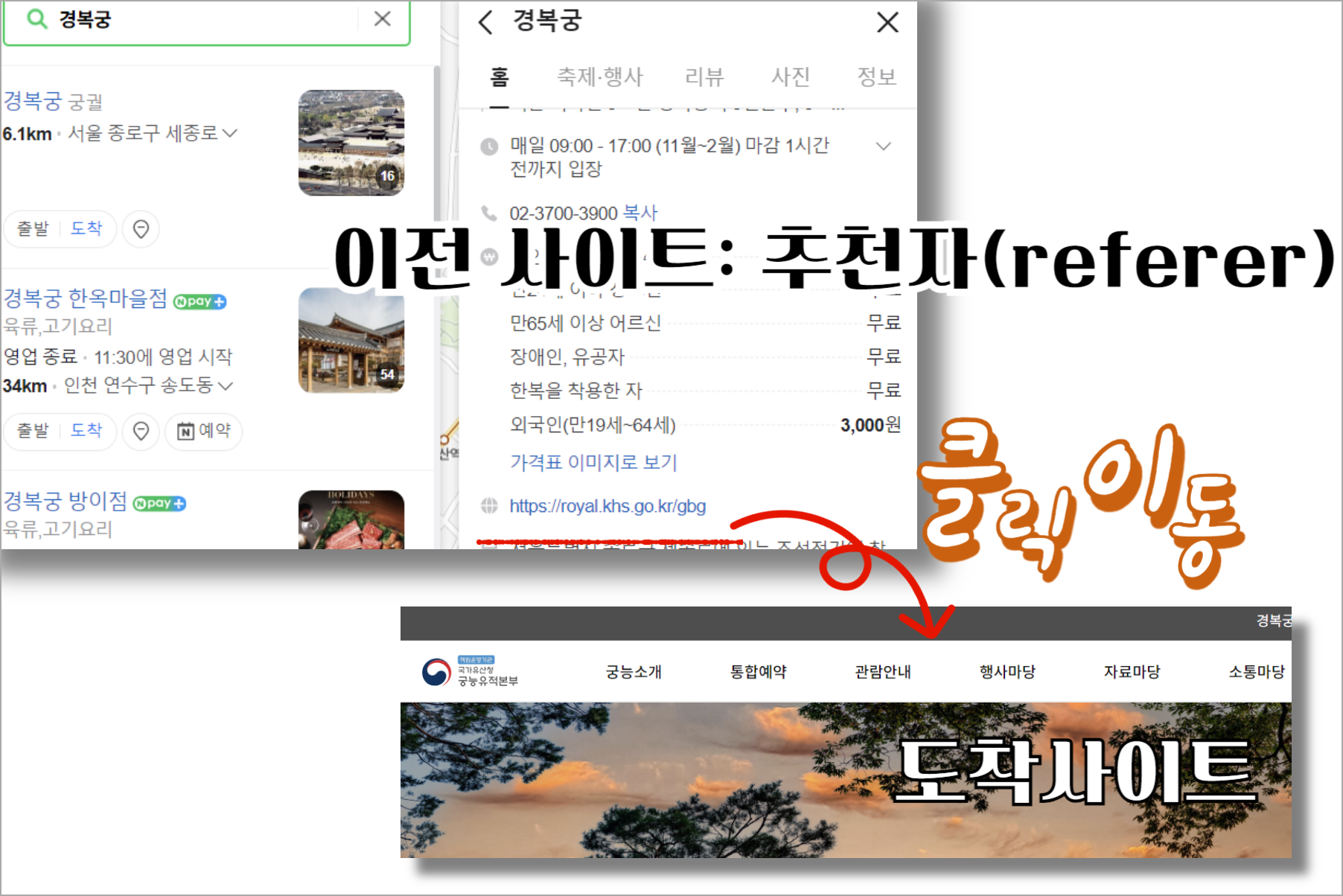 구글 애널리틱스 GA4 ②: 주요 용어와 메뉴 구조 알아보기_Referer