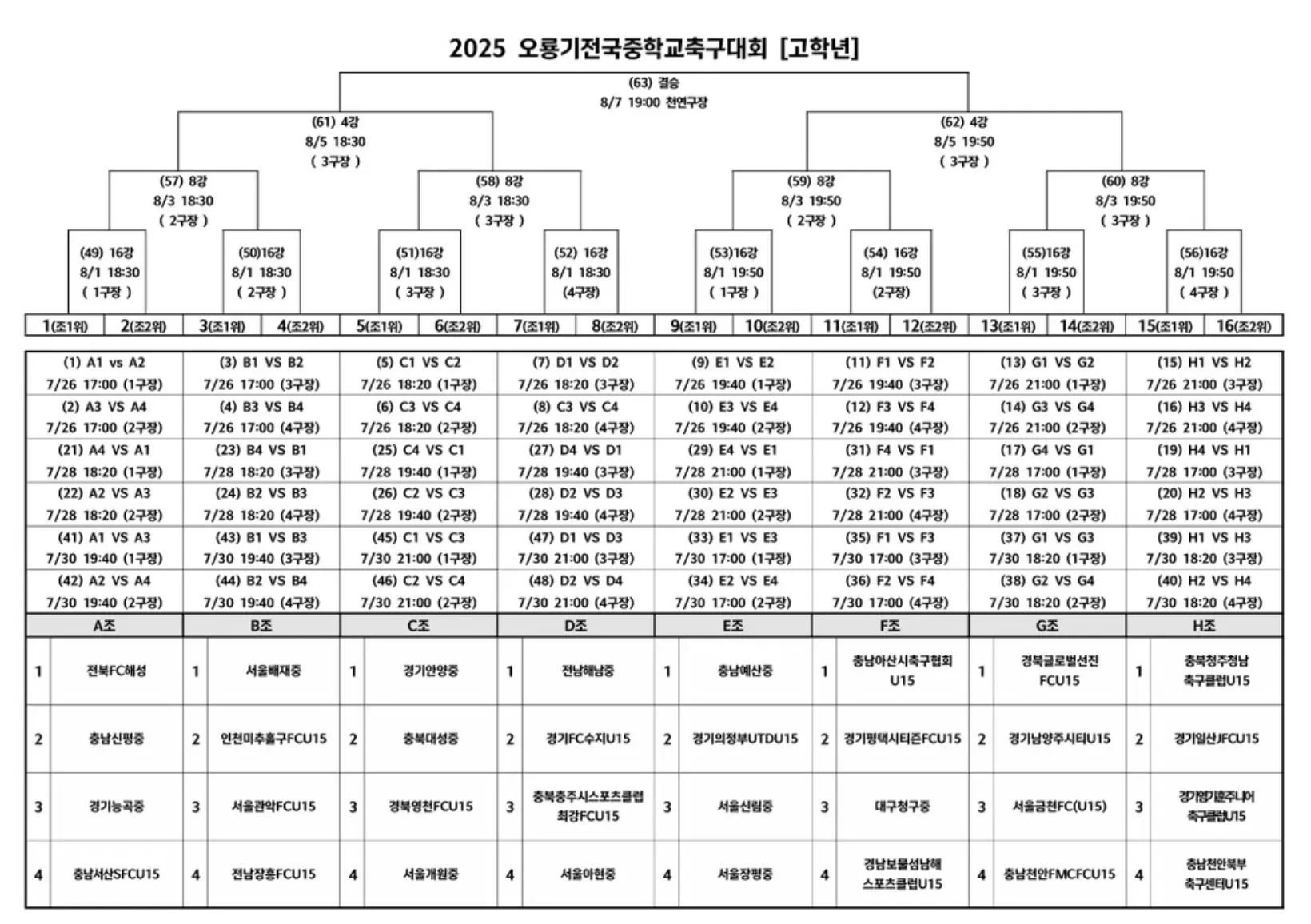 2025 오룡기 전국 중등 축구대회 경기 일정 및 대진표