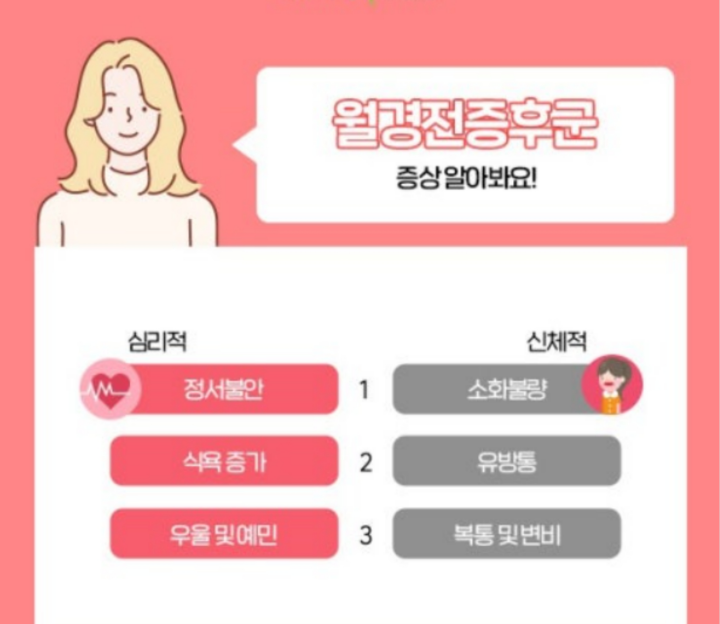 생리전-증후군-증상